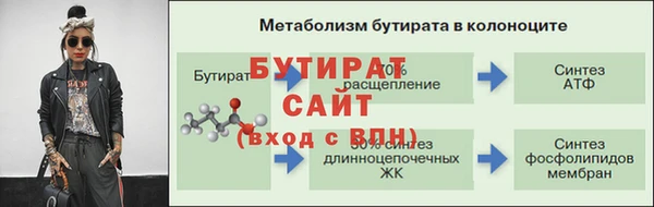 кокаин VHQ Козельск